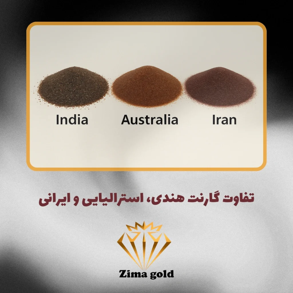 تفاوت گارنت هندی، استرالیایی و ایرانی