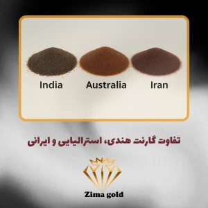 تفاوت گارنت هندی، استرالیایی و ایرانی