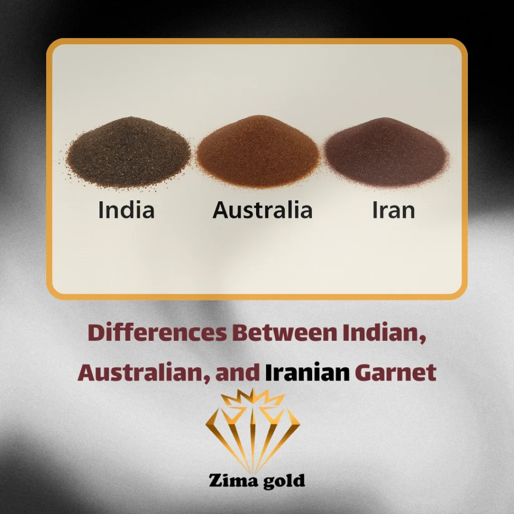 Differences Between Indian Australianand Iranian Garnet