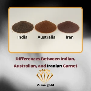 Differences Between Indian Australianand Iranian Garnet